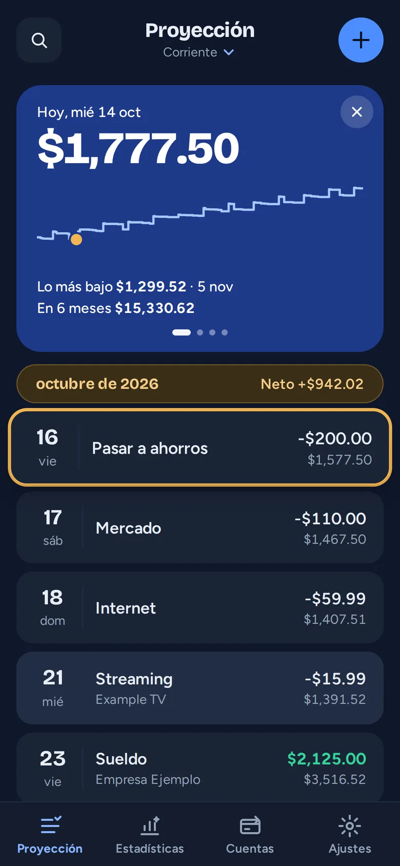 La proyección de Adelante en un teléfono: el saldo de hoy, hacia dónde va y los próximos días